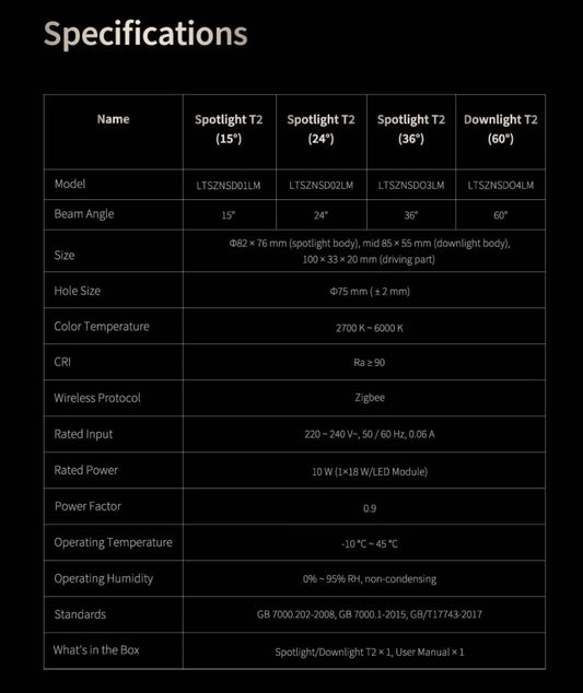 Aqara Smart Downlights T2 Price Singapore