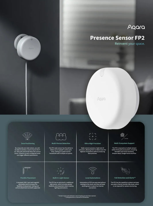 Aqara Presence Sensor FP2 - Price in Singapore & Key Specs