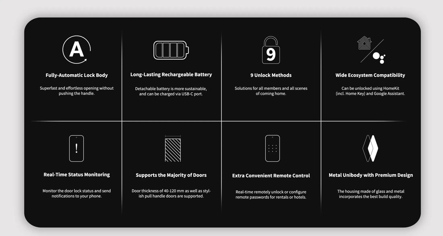 Aqara D100 Zigbee Smart Lock Price Singapore