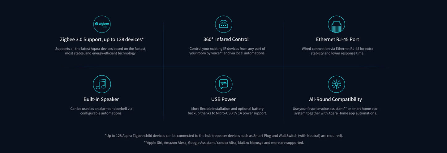 Aqara M2 Hub Price Singapore