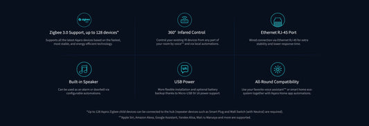 Aqara M2 Hub Price Singapore