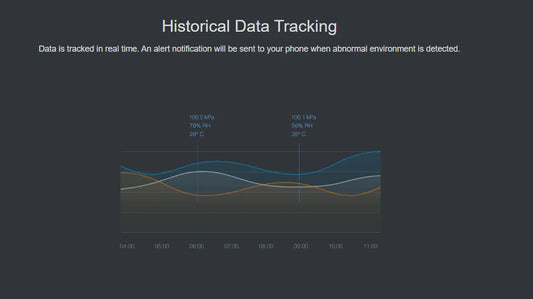 Aqara Temperature and Humidity Sensor T1 - Price in Singapore & Key Specs
