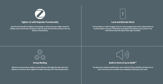 Aqara Smart Gas Detector - Price in Singapore & Key Specs