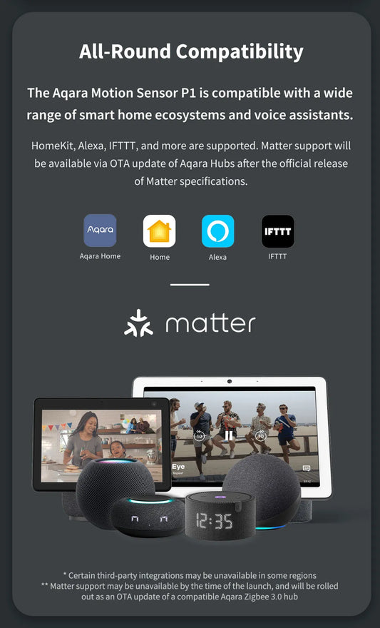 Aqara Motion Sensor P1 - Price in Singapore & Key Specs