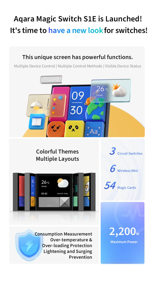 Aqara Magic Switch S1E - Price in Singapore & Key Specs