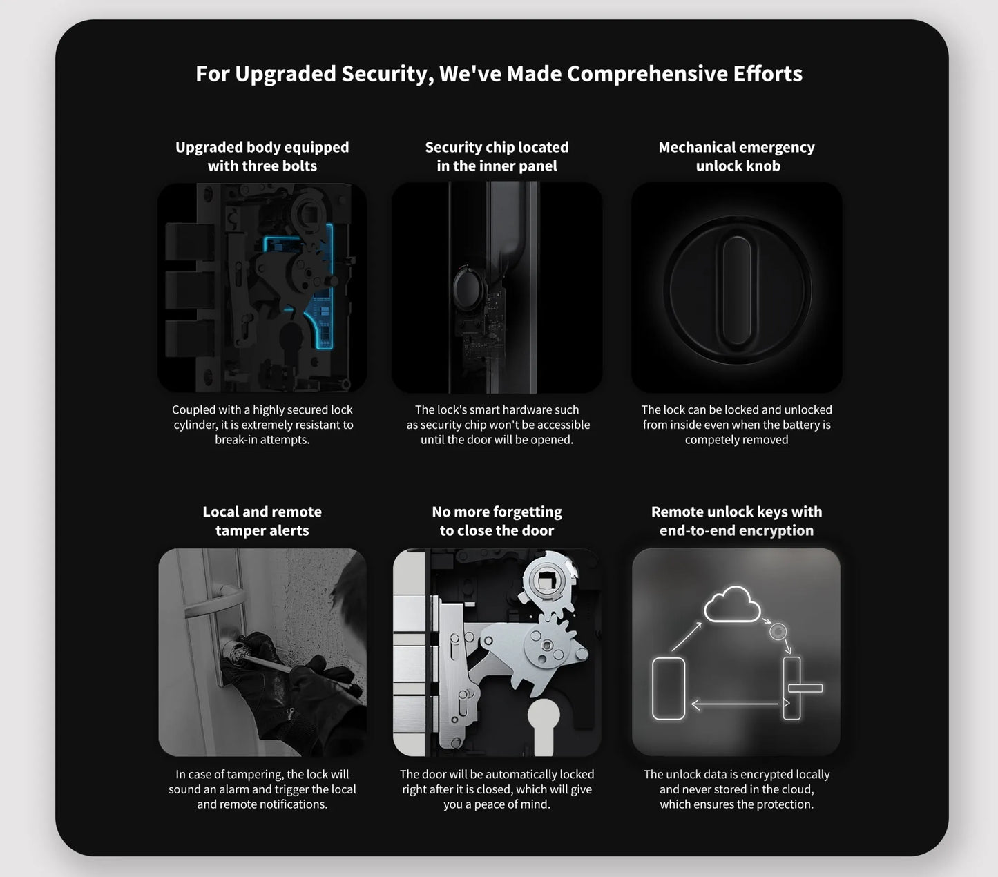 Aqara D100 Zigbee Smart Lock Price Singapore
