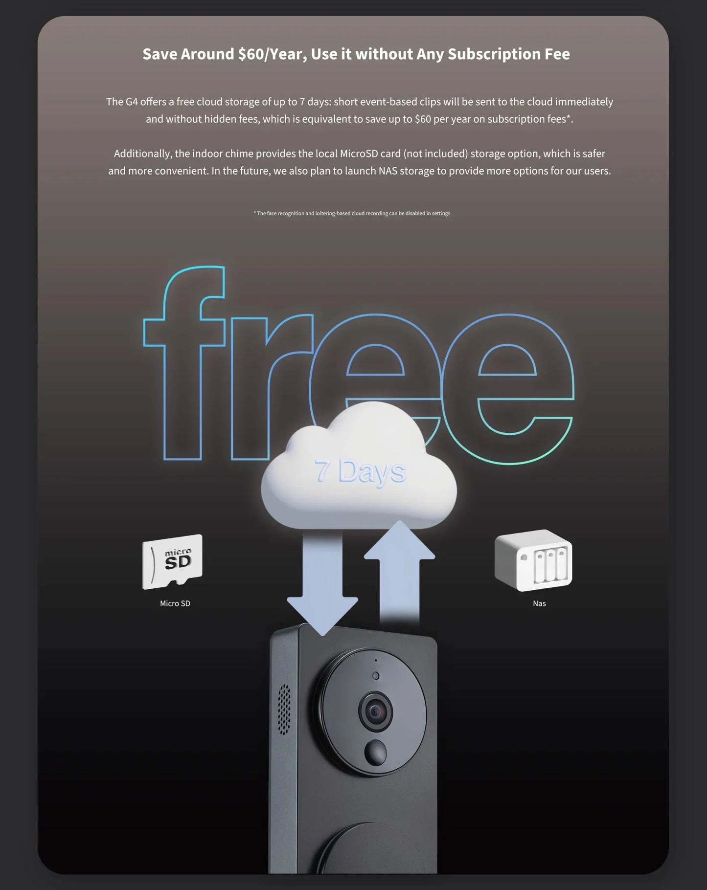 Aqara Smart Video Doorbell G4 Price Singapore