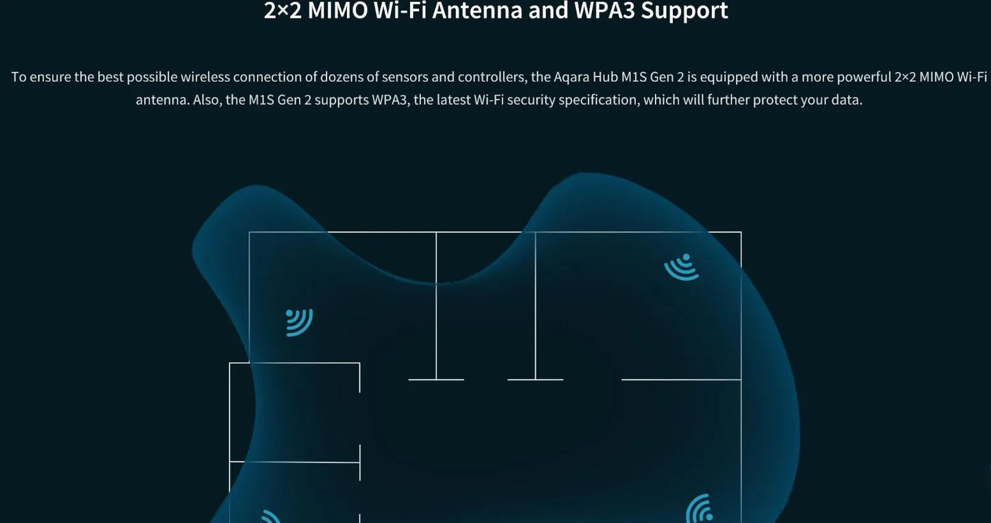 Aqara M1S Hub Gen 2 Price Singapore