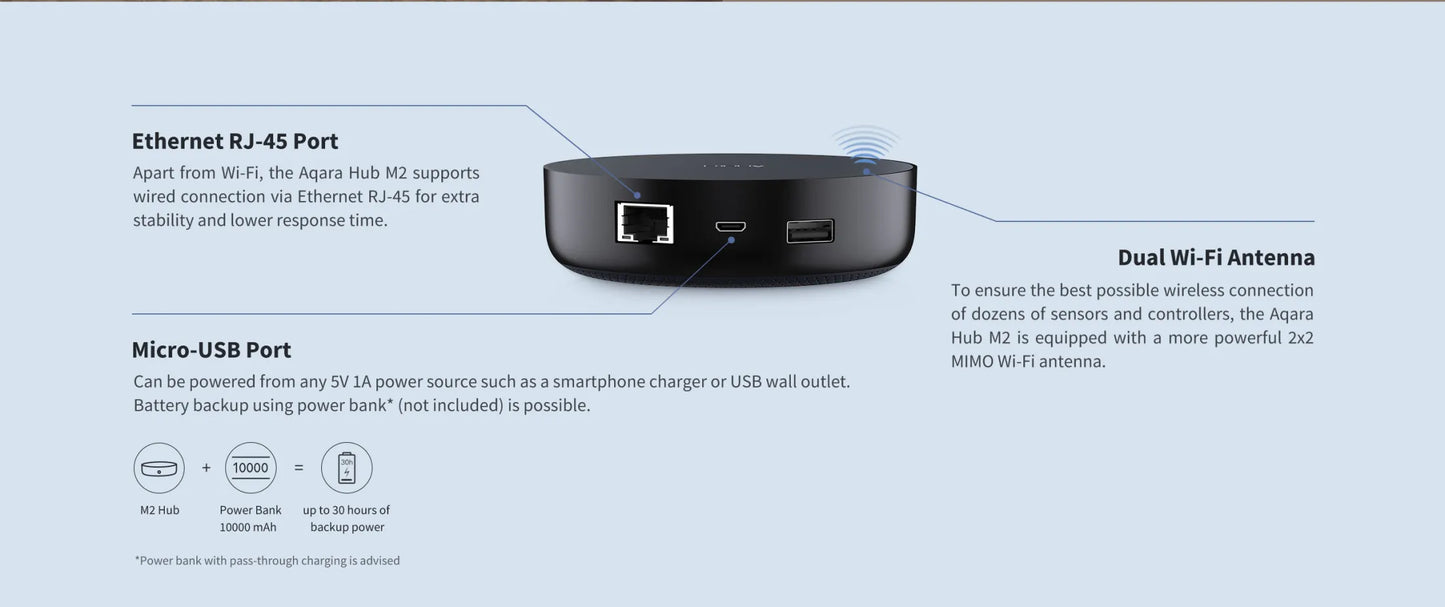 Aqara M2 Hub Price Singapore