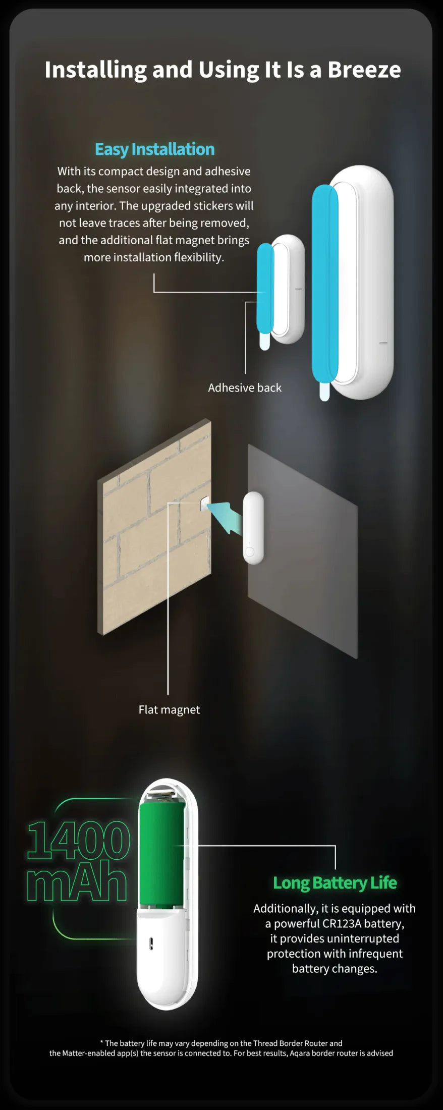 Aqara Door and Window Sensor P2 Price Singapore