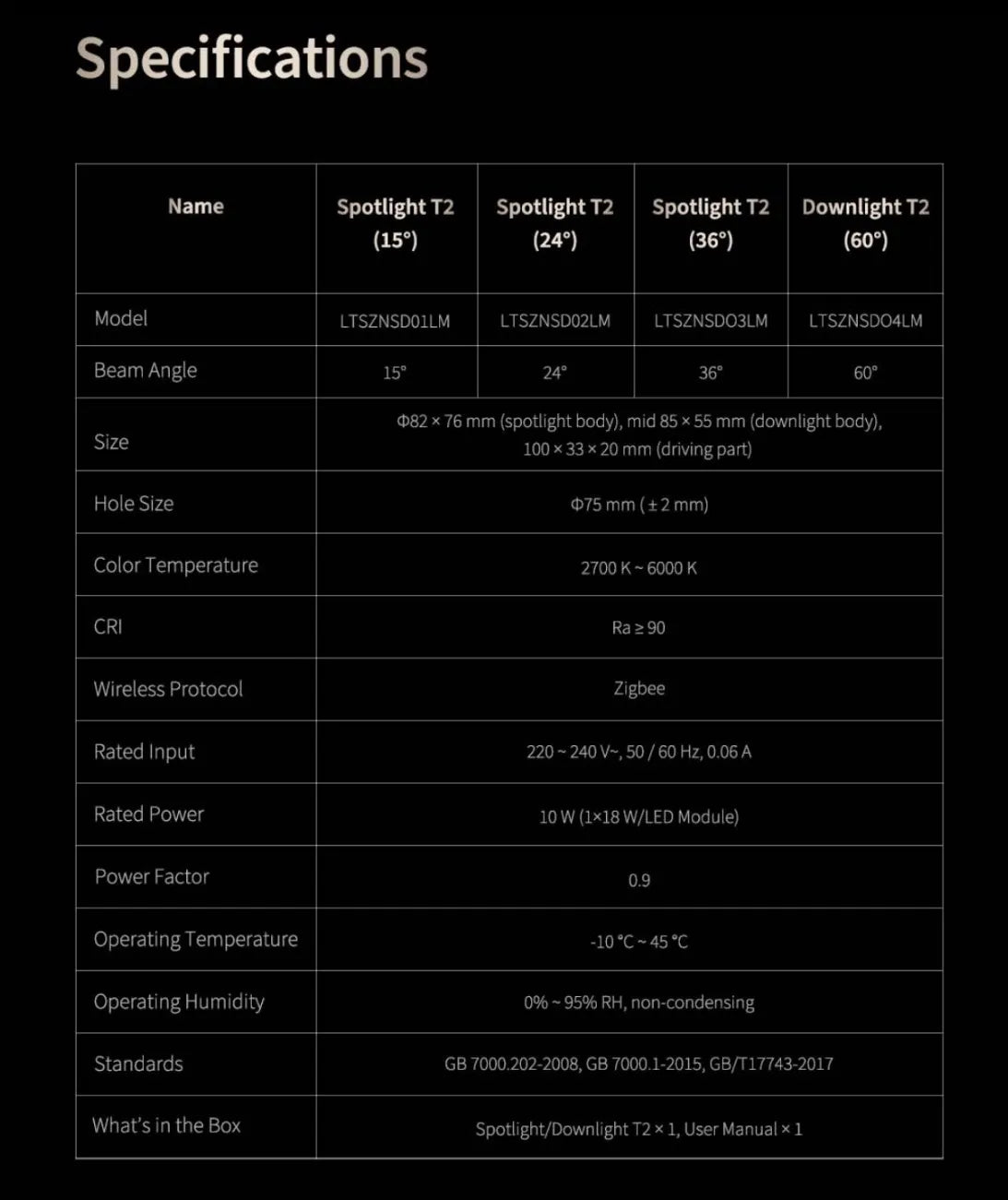 Aqara Smart Downlights T2 Price Singapore