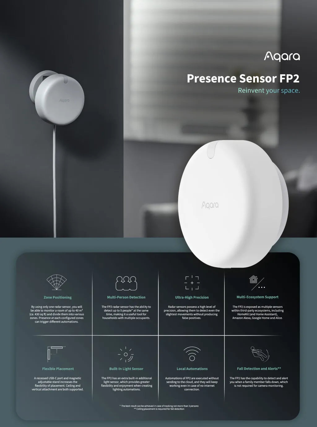 Aqara Presence Sensor FP2 Price Singapore