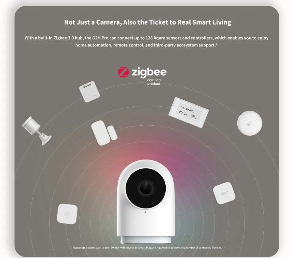 Aqara G2H Pro Camera Hub Price Singapore