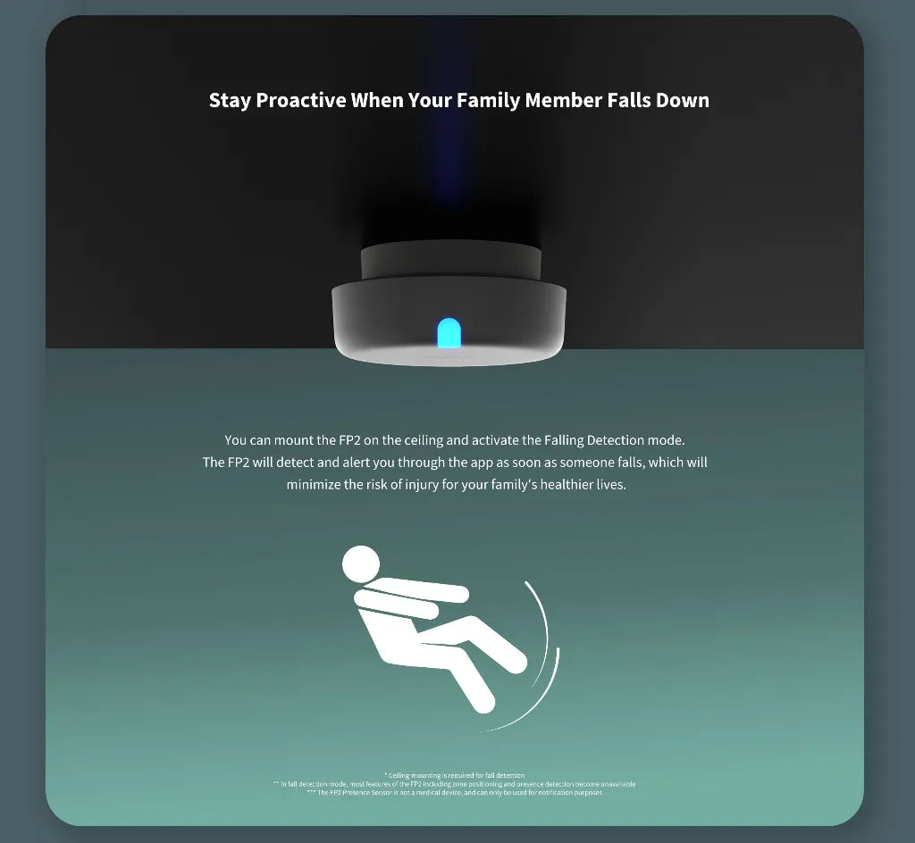 Aqara Presence Sensor FP2 Price Singapore