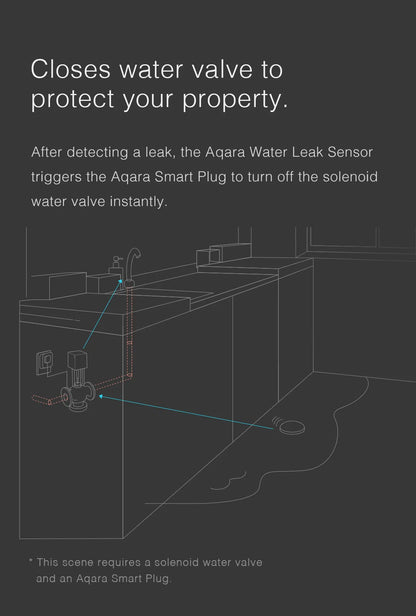 Aqara Water Leak Sensor T1 Price Singapore