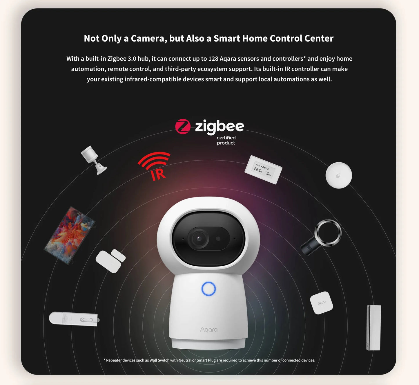 Aqara G3 Camera Hub Price Singapore