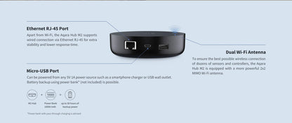 Aqara M2 Hub Price Singapore