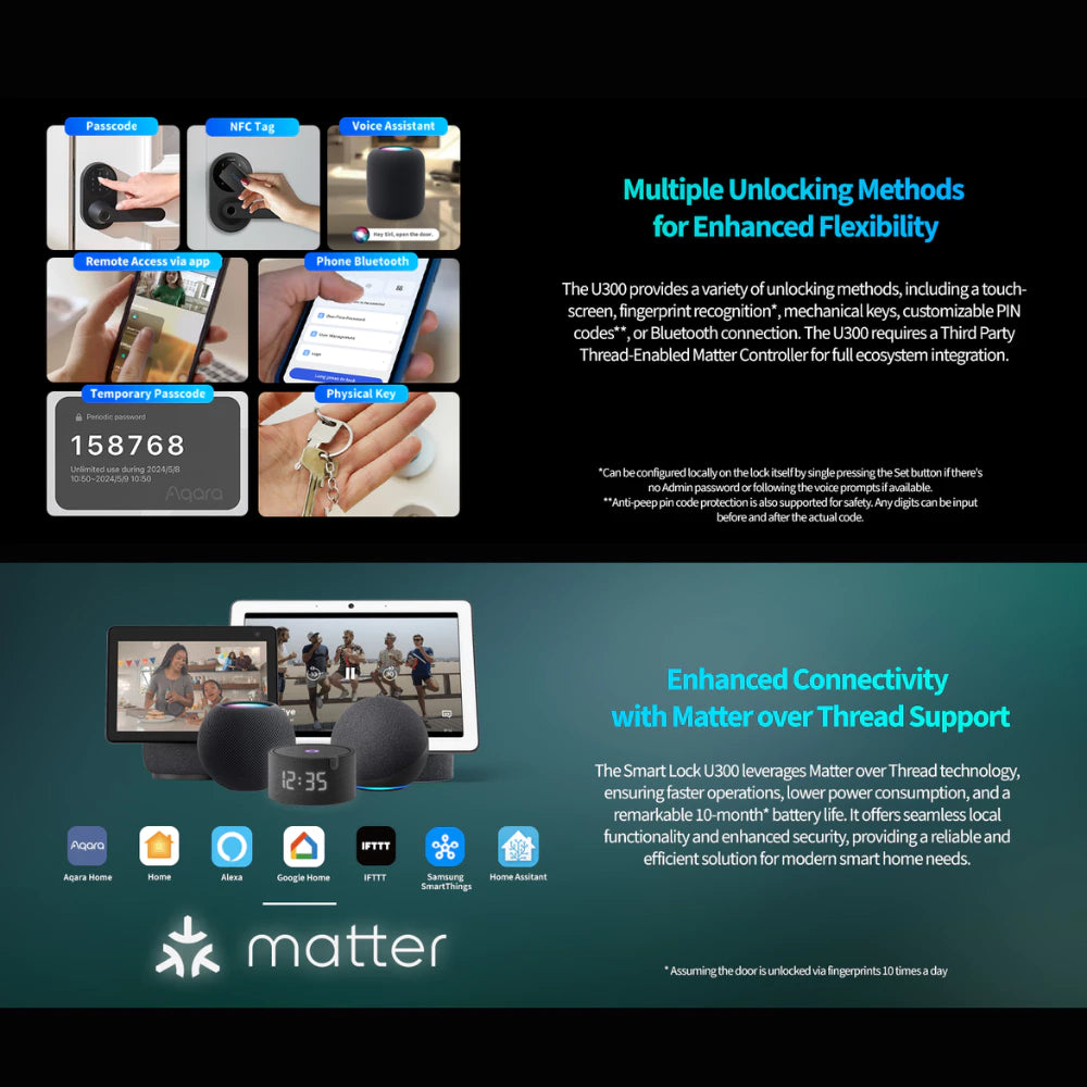 Aqara U300 Smart Lock - Price in Singapore & Key Specs