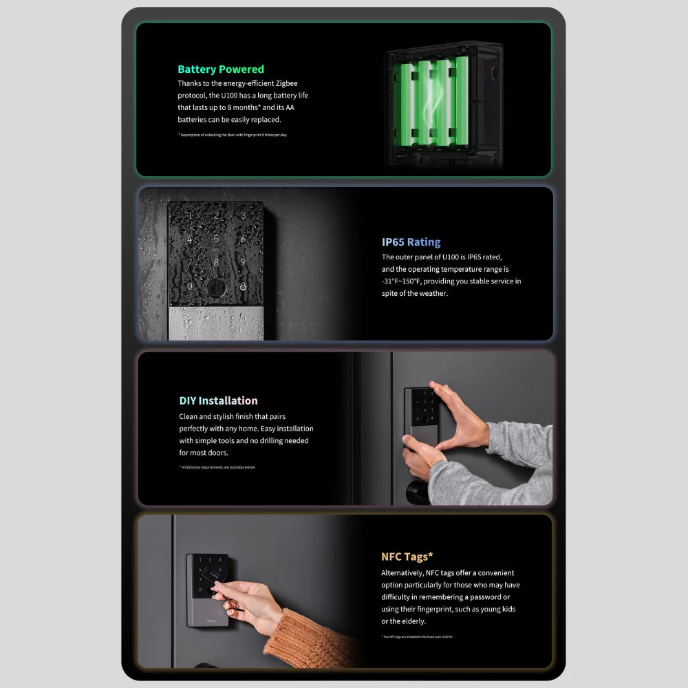 Aqara U100 Smart Lock Kit (Gate Lock) - Price in Singapore & Key Specs